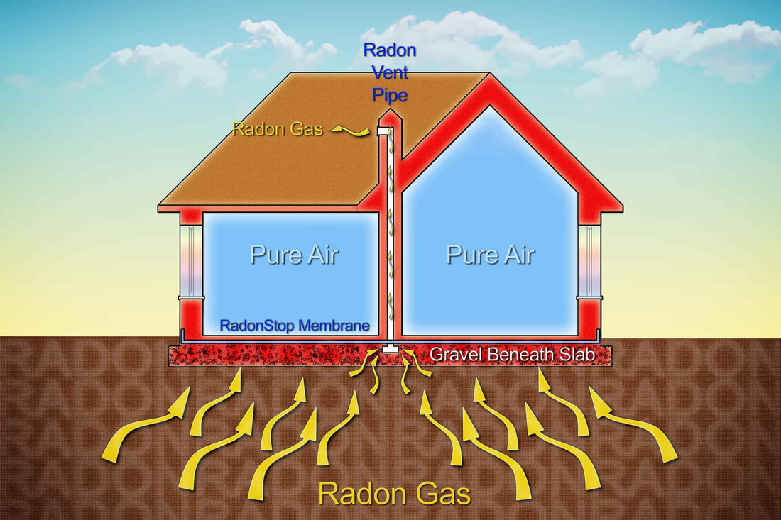 radon omaha ne